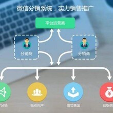 河南省伯爵庄园经济管理公司