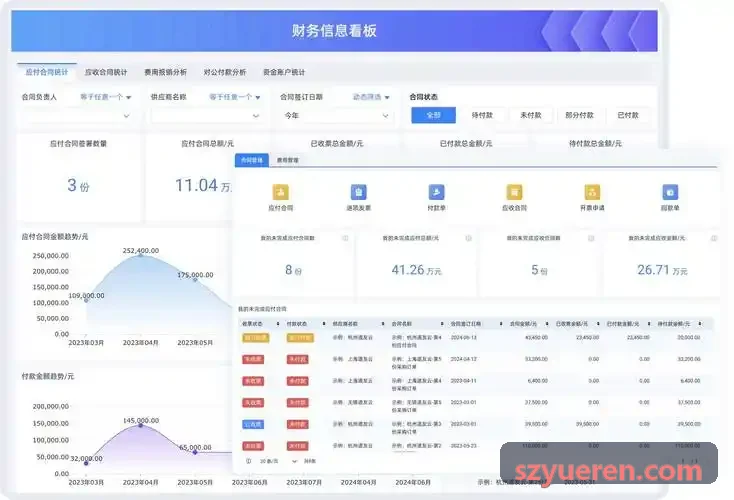高精度多旋翼JIUYOU外业巡检
